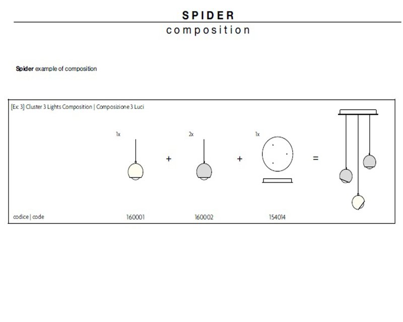 spider-studio-italia-design-lampadario-led-immagine -tecnica