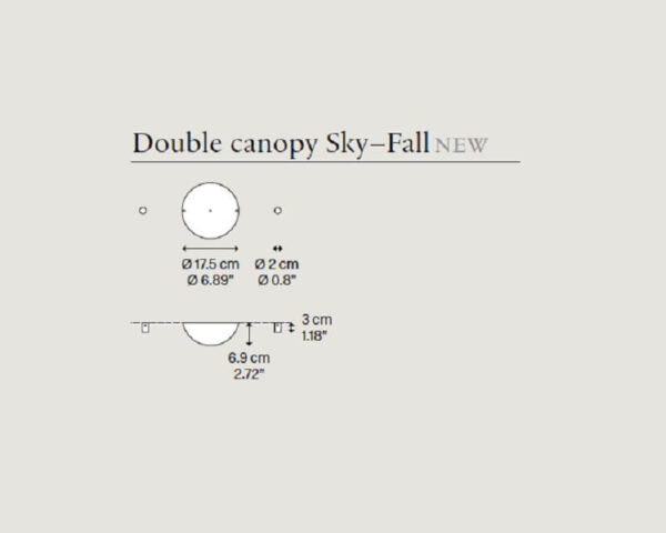 Rosone doppio per Sky-Fall Lodes